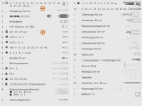 PROJAHN proficraft Werkzeugkoffer Kompakt 164-tlg.