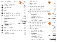 PROJAHN proficraft 182-teiliges Steckschlüssel-Set